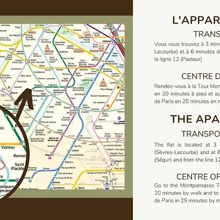 22#appartement 6pers#sevres-lecourbe#necker